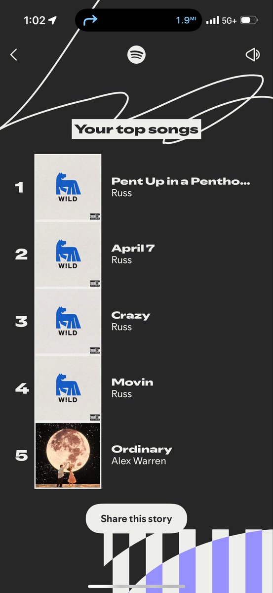 __danalynnn__'s tweet photo. @russdiemon how many times I listened to Pent Up in a Penthouse is almost embarrassing… but here we go🤣 https://t.co/QM8Ql0ZtWn