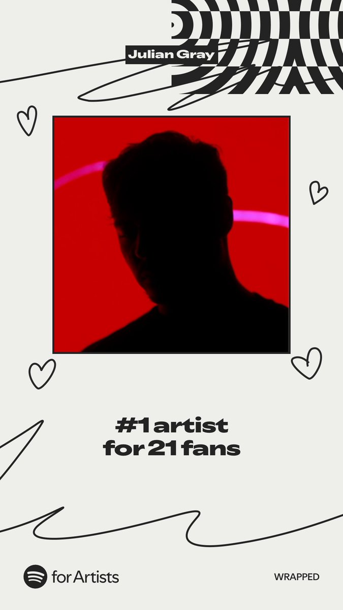 JulianGray's tweet image. Always blows my mind each year how many of you care about me and my music. It’s so easy to forget and it’s always a nice little boost each year. Thank you for listening! ❤️