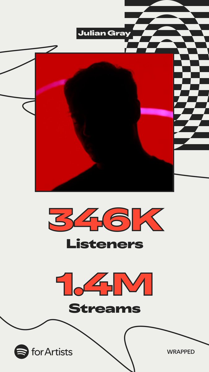 JulianGray's tweet image. Always blows my mind each year how many of you care about me and my music. It’s so easy to forget and it’s always a nice little boost each year. Thank you for listening! ❤️