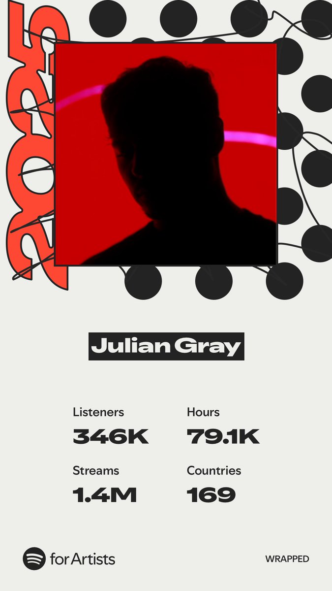 JulianGray's tweet image. Always blows my mind each year how many of you care about me and my music. It’s so easy to forget and it’s always a nice little boost each year. Thank you for listening! ❤️