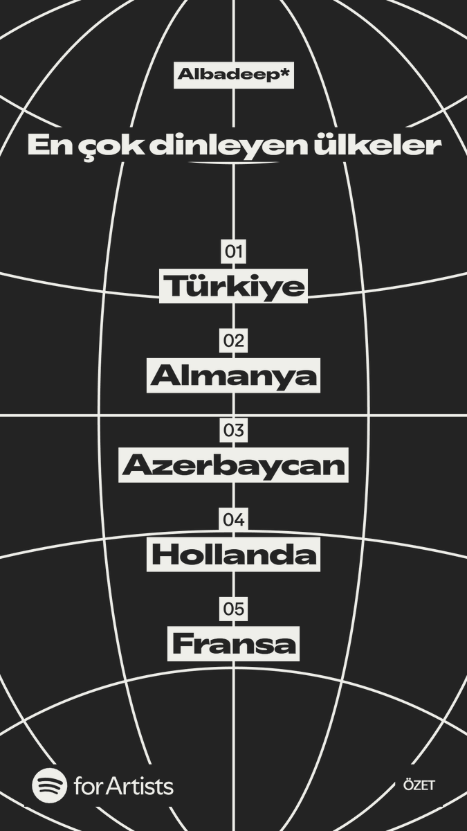 albadeepdir's tweet photo. Teşekkürler 🩷 https://t.co/1Y3HtCDE7e