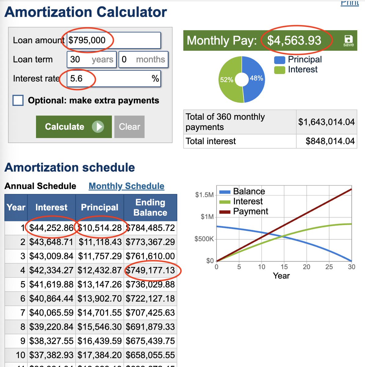 jtgoldx's tweet image. Wow, you actually did that manually... well, I used a free online calculator. Now compare this to the numbers she uses in the video.