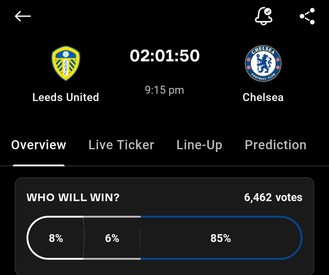 UcheSantos11's tweet image. The World Champions Face Leeds united today in a Premier League clash. 

Cole Palmer is rumored to start. 👀
I predicted Chelsea to win 3-0 🔮
@OneFootball App.
Palmer to score or Assist. 💯 ⚽

@chokmahxbt
@dnns_eth @_viN040

@ofc_the_club @OneFootball
#OFC #OneFootball
#LEECHE