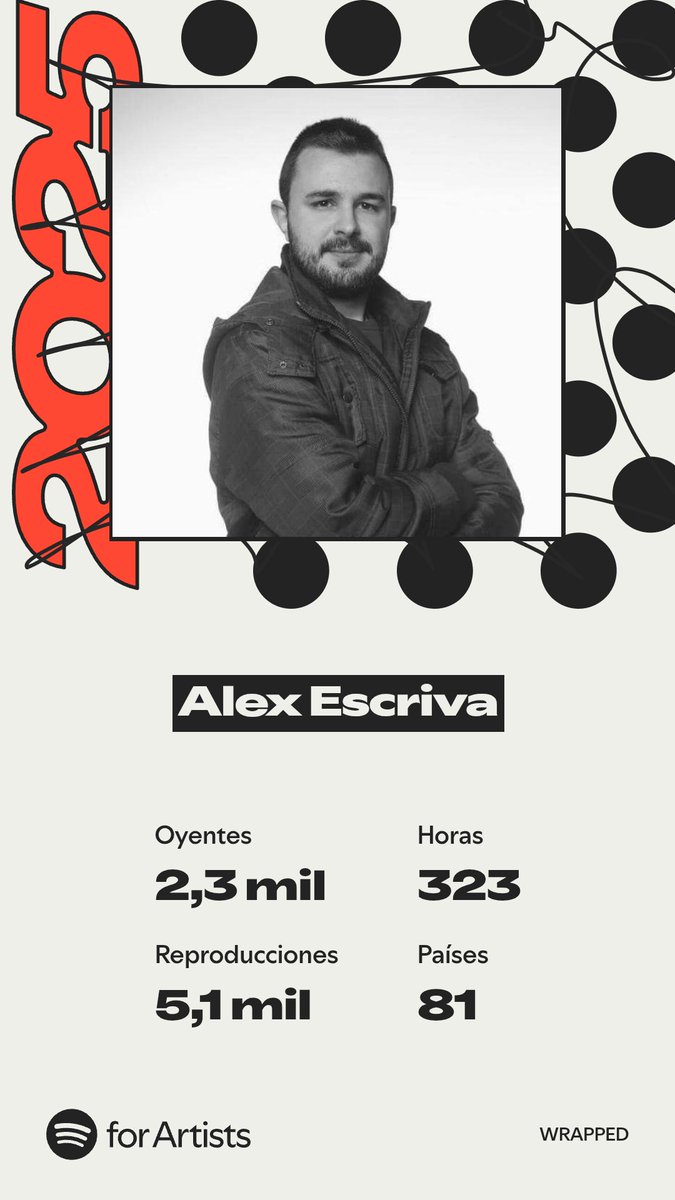 Alex Escriva tweet media