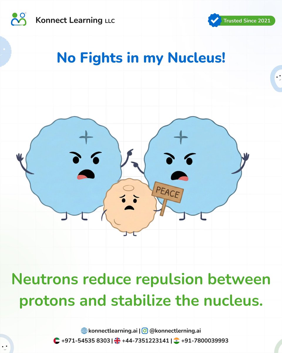 konnectlearnai's tweet image. ✨ No Fights in My Nucleus! ✨
Even protons need a peacekeeper — that’s what neutrons are for! 🧪💙

#ScienceFacts #STEMLearning #SmartLearning #OnlineEducation #VisualLearning #StudyWithFun #KidsLearning #CBSE #ICSE #GCSE #PhysicsFun #EducationReels #TrendingNow #ExplorePage