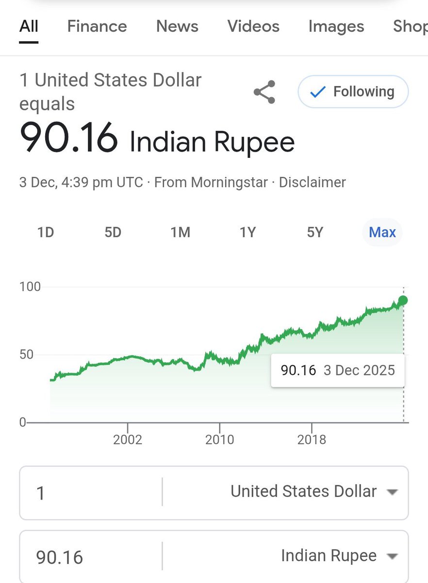 yashbhadas's tweet image. श्रीमान महामानव फ़ेकेंद्र जी के राज में रुपया नब्बे पार! सुधीर चौधरी और अंजना ओम कश्यप अब कुछ नहीं बोलेगा! 

#rupees #dolor #NarendraModi