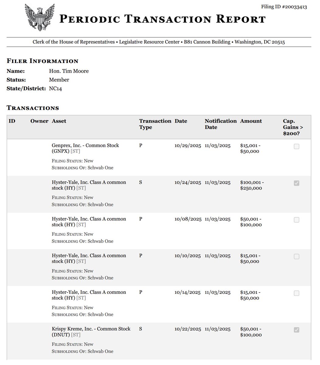 Nancy Pelosi Stock Tracker ♟ tweet media