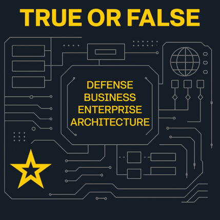 Army Chief Information Officer tweet media