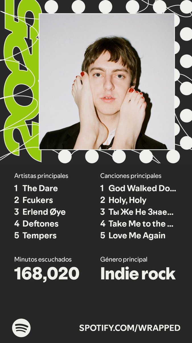 tejedordenubes's tweet photo. #SpotifyWrapped https://t.co/yqWhHqkZsK