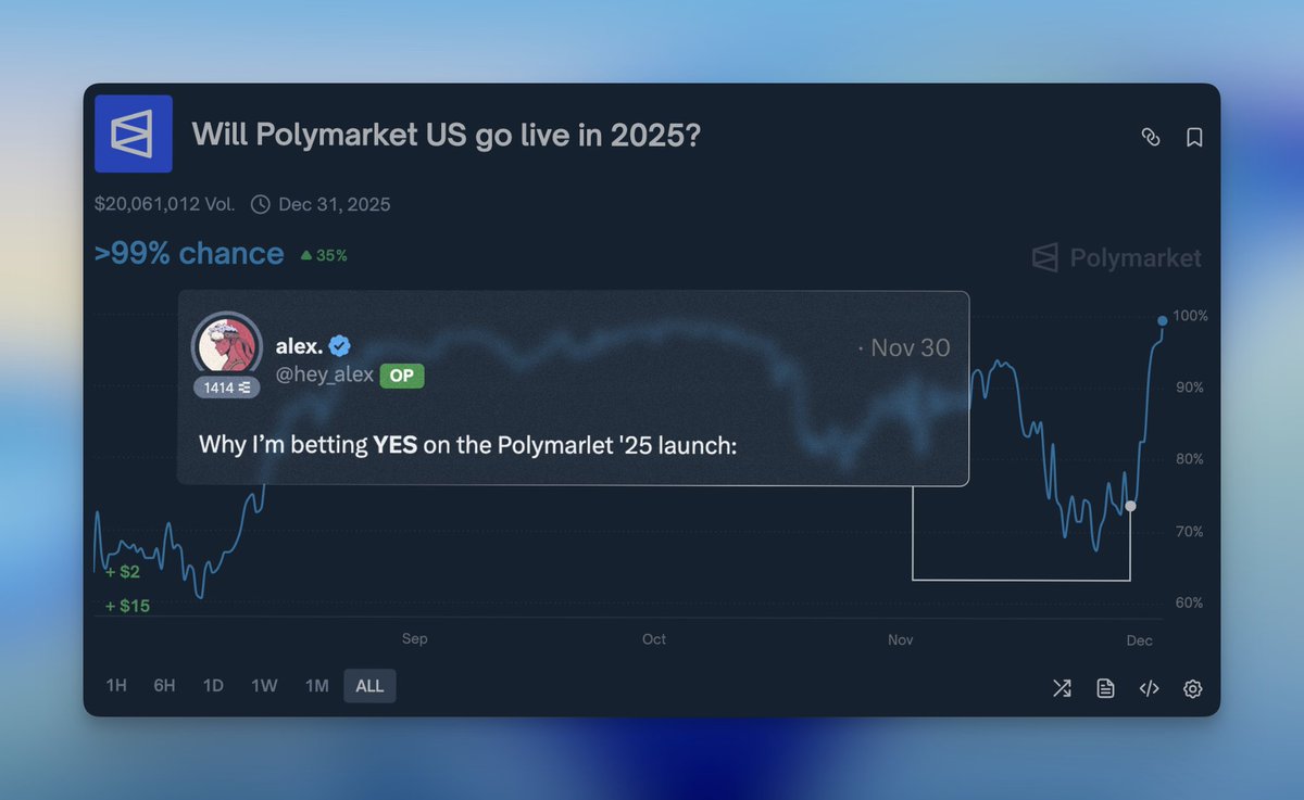 Just because my P&amp;L is in the red doesn't mean I'm stupid, guys. You can trust whatever I announce publicly! 😇