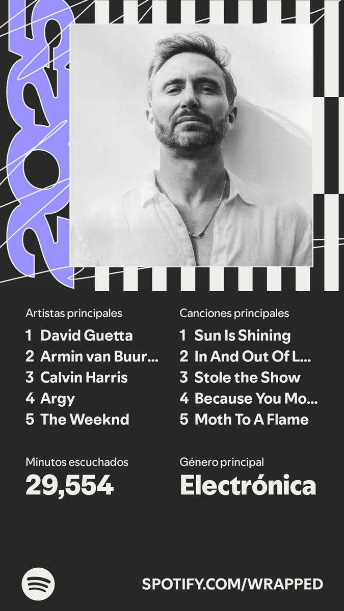 Desvergonzada intergalactica tweet media