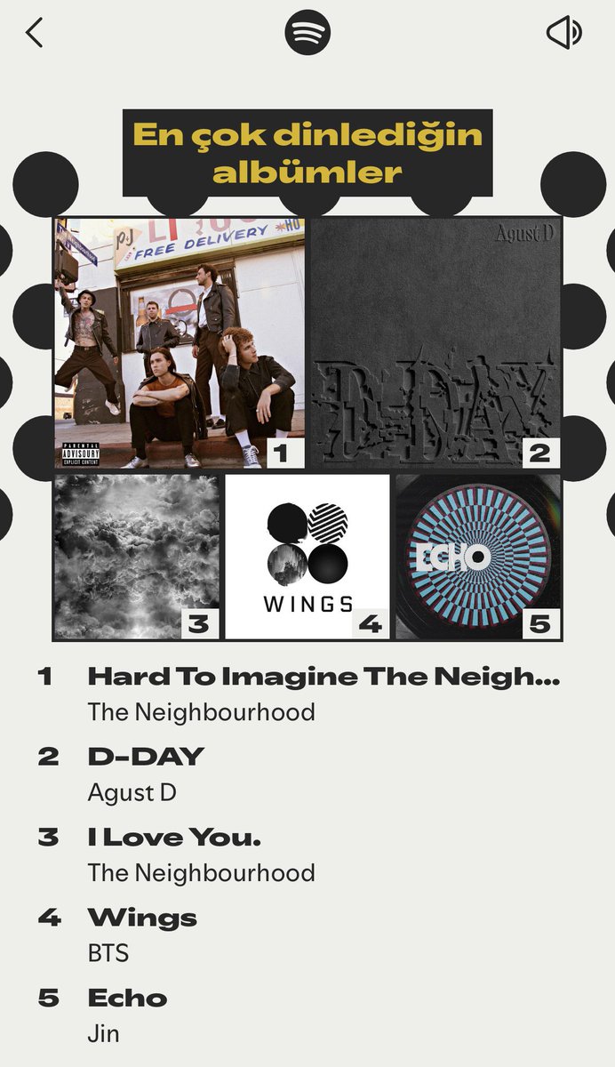 5/5 BANGTAN YAPAMAMISIM. çok özür dilerim hepsini seneye telafi edicem. yine de slaylemisiz kalite kokuyo