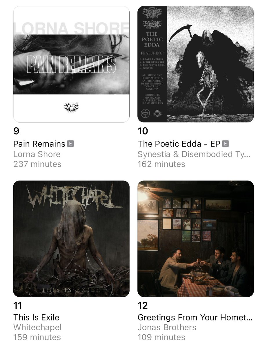 My Apple Music top albums 2025.