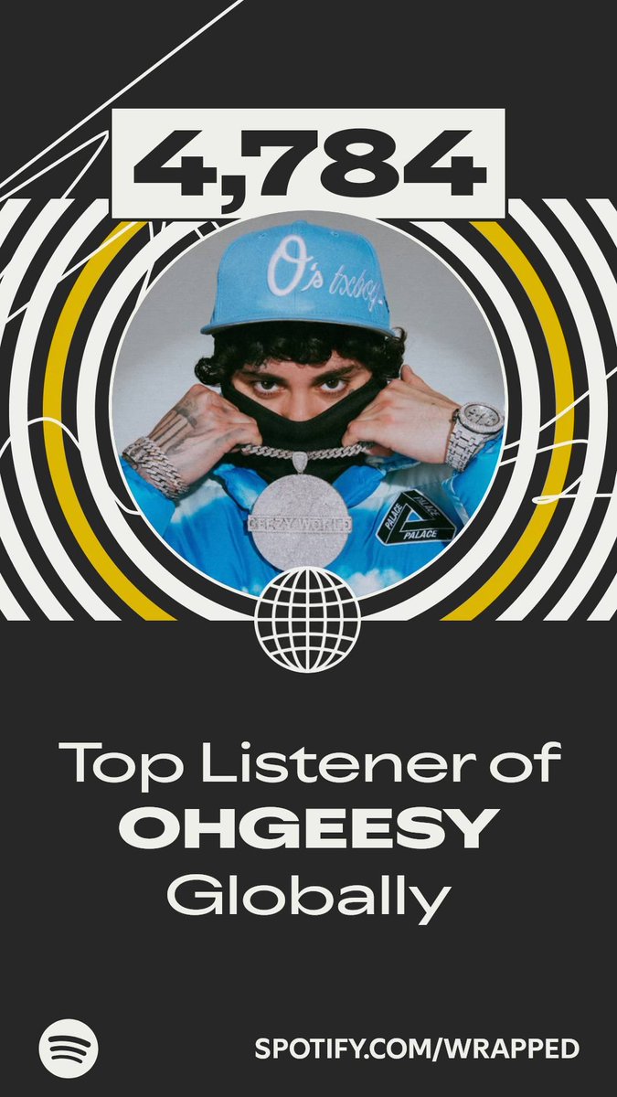really in the top 4,800 global listeners of <a href="/OHGEESY/">OHGEESY</a> and i promise imma be in the top 1,000 by next year ☝🏽🌊🖤