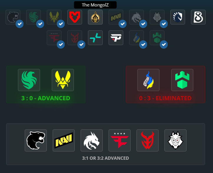 stage 1: 5/10
stage 2: 4/10
stage 3: ektedir