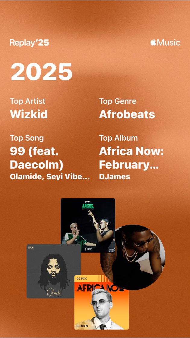 Top Artist Biggest 🦅 <a href="/wizkidayo/">Wizkid</a> 
Top song Baddo 🐐 <a href="/Olamide/">Olamidé</a> 
Top album <a href="/djameskickit/">DJames</a> 🔥 
This year I danced too much 😅
