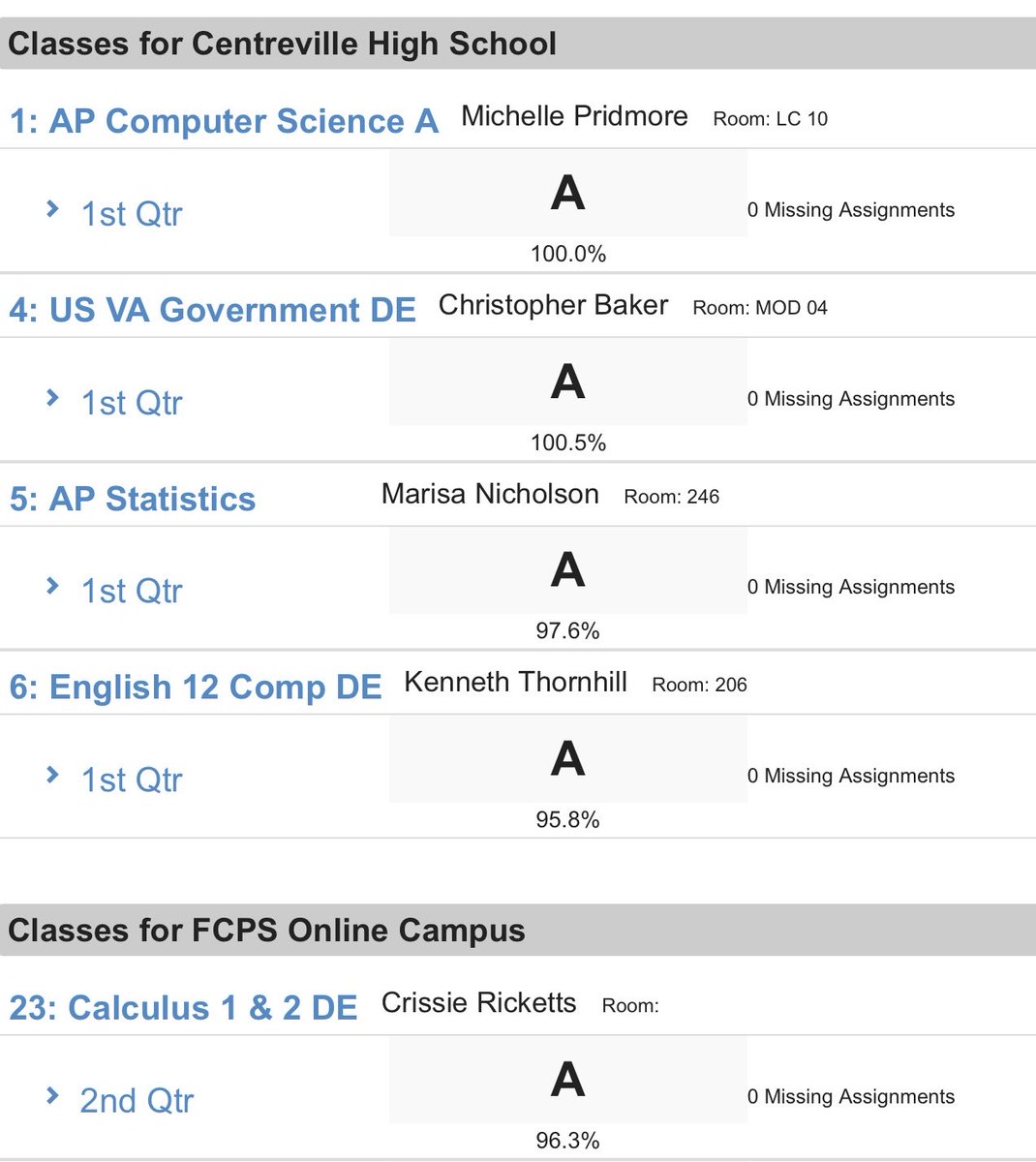 Cardin Stover tweet media