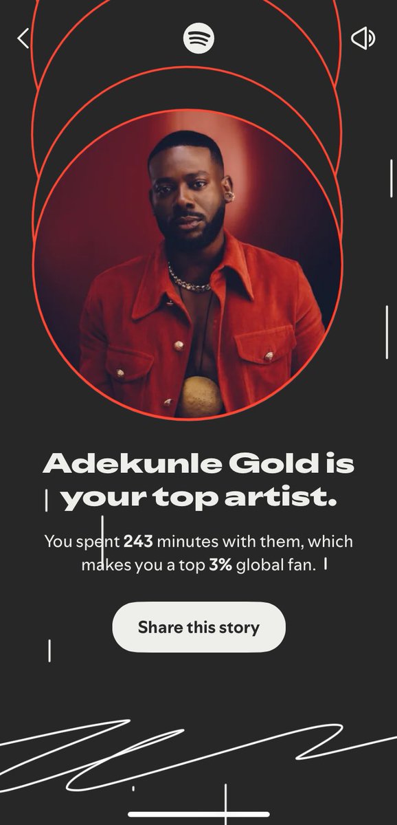 Tólùwálọpẹ🖤 tweet media