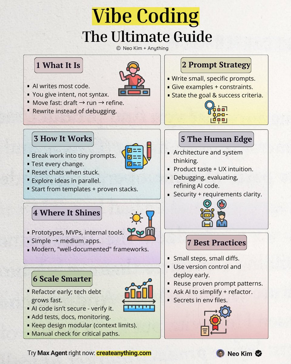 systemdesignone's tweet image. If you want to become good at vibe coding, read this: