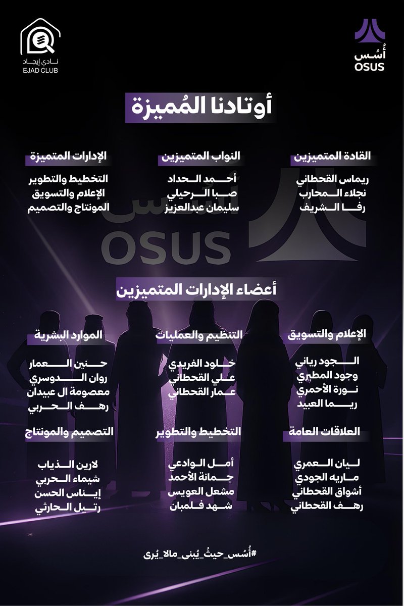 مُبادرة أُسُـس tweet media