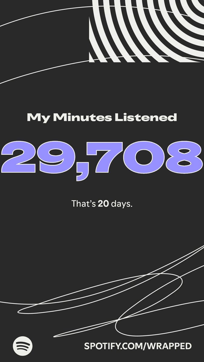 sixxcloud2's tweet photo. Here’s how much I listened this year. More in my #SpotifyWrapped  ⁦@NikkiSixx⁩ ⁦@RuthlesWitz⁩ ⁦@SueRobb06651304⁩  https://t.co/W8Uhwvidi4 https://t.co/UV2Dlmei5E