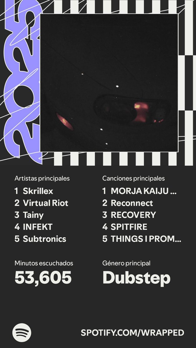 KODIGO788's tweet photo. @cdcvlogs 🫡🤠 https://t.co/nrrgQKlU6Z