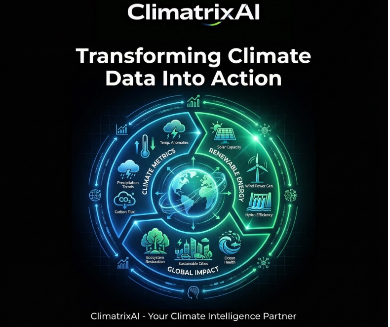 ClimatrixAI tweet media