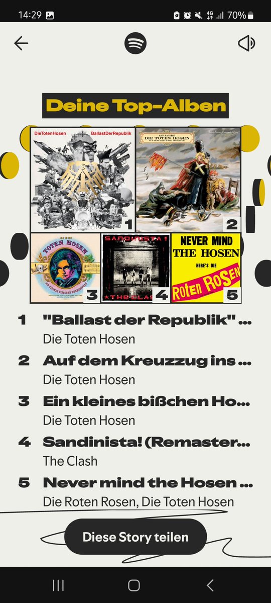 Wer den besten Musikgeschmack hat sollte klar sein