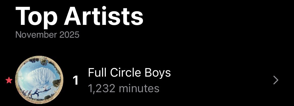 <a href="/fullcircleboys/">FULL CIRCLE BOYS</a> is always on repeat and in my heart♥️ <a href="/jaggerraymoon/">Jagger Ray Moon</a> <a href="/DossanBell/">Dossan Bell</a> <a href="/OliverHincy/">Oliver Hincy</a> <a href="/_seangarrity/">Sean Garrity</a> <a href="/itsjamesherron/">James Herron</a> <a href="/infinitieshq/">Infinities HQ</a>