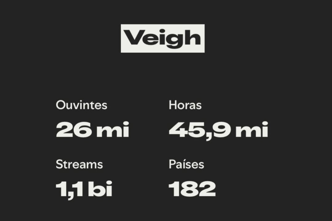 tarverdrive's tweet photo. oi, posso te contar algo? https://t.co/eihhLUEn5Q