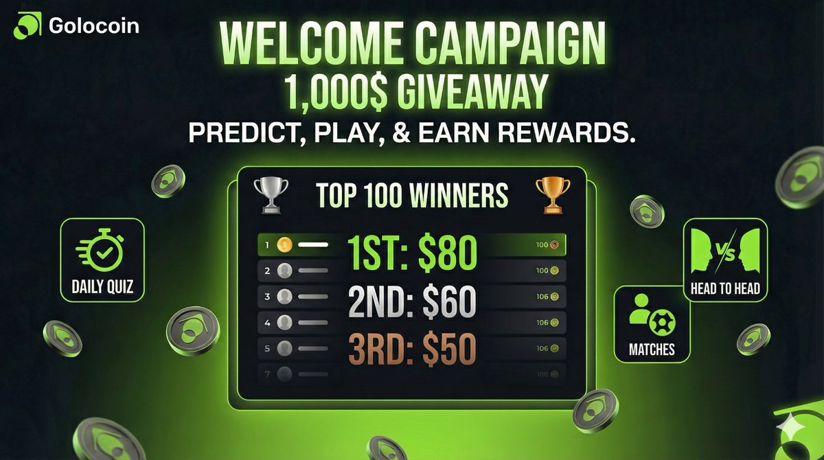 GoLoCoin.io is LIVE and we’re celebrating with a $1,000+ GIVEAWAY!🤑

To enter:
1️⃣ Follow <a href="/GoLoCoin/">GoLoCoin</a>
2️⃣ Like + RT tweet
3️⃣ Create account👉 golocoin.io
4️⃣ Submit details👉 forms.gle/QpB9YpAiwNxFNX…

1st: $80 | 2nd: $60 | 3rd: $50 (100 winners) 

A thread🧵