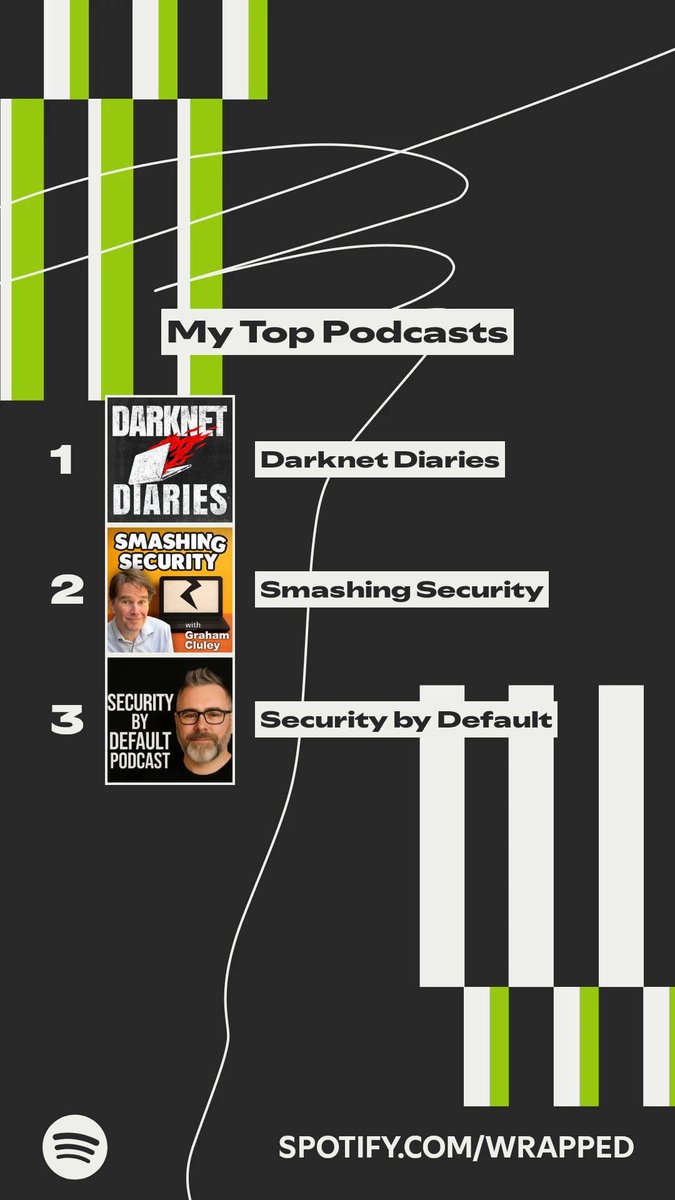 Joseph Carson - Security Researcher tweet media