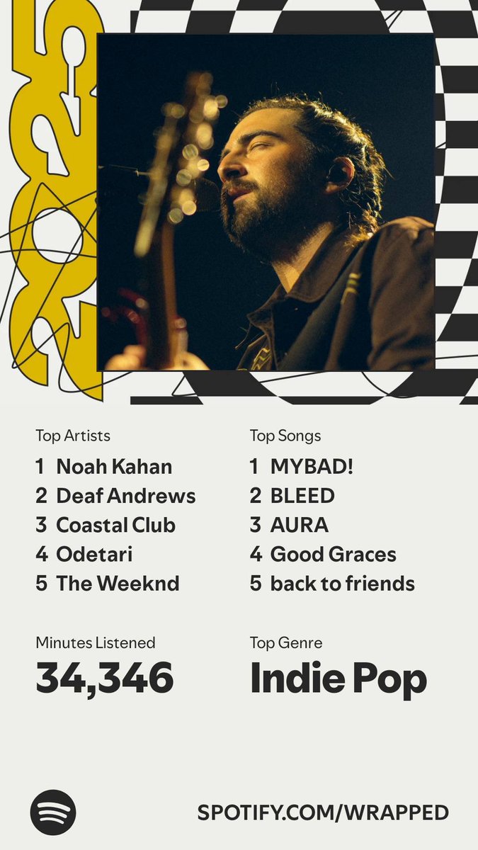 ⊹˚₊‧꒰ა mac ໒꒱ ‧₊˚⊹ tweet media