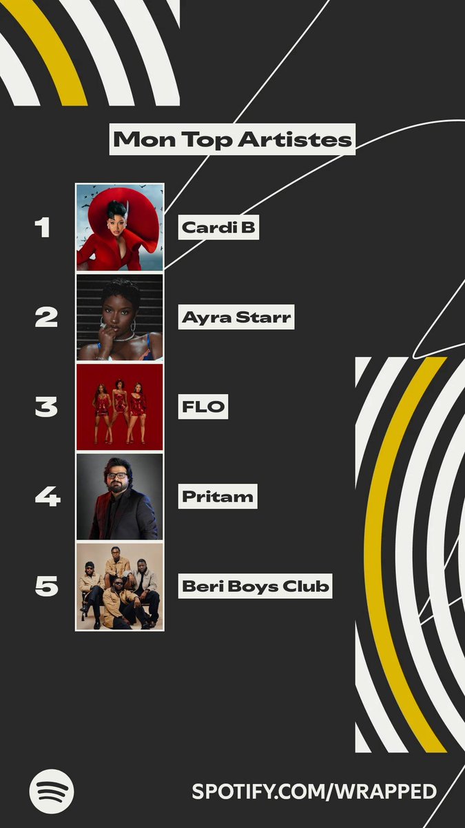 #spotifywrapped2025  mon cru est vraiment varié ❤️