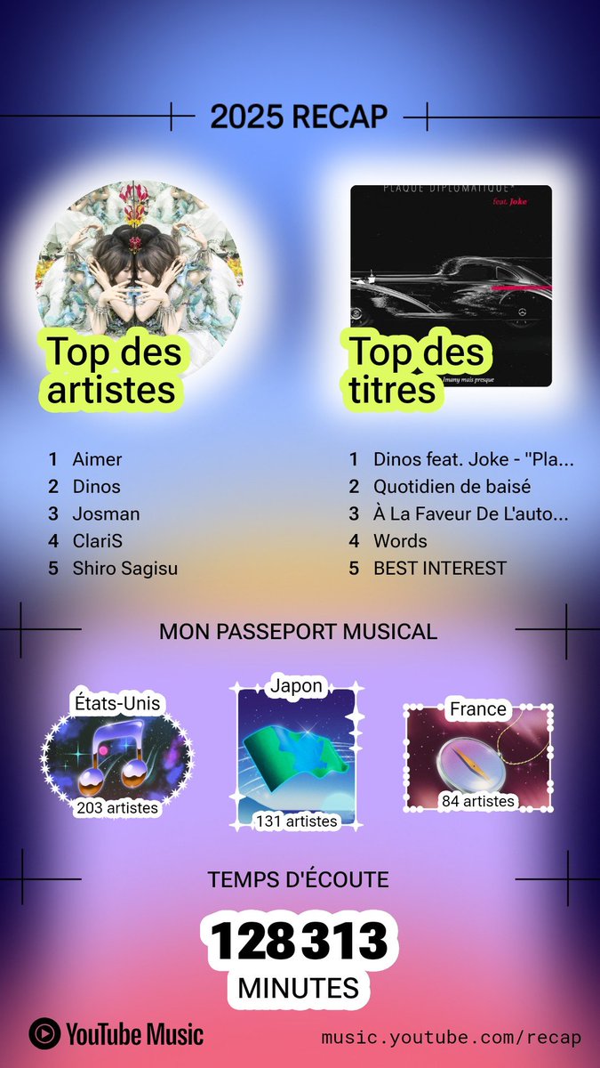 Mon temps d'écoute, qui me peut en vrai de vrai

(ClariS merci pour tout)