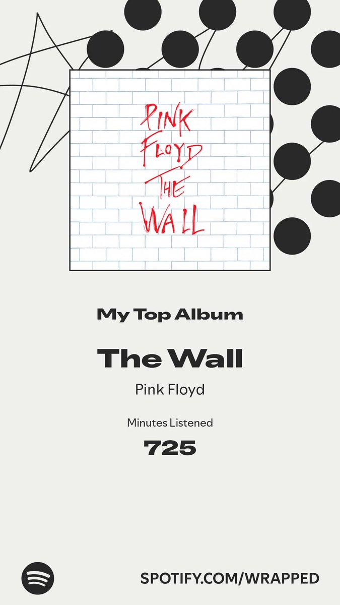 JayJayNineFive's tweet photo. I spent the most time with The Wall. More in my #SpotifyWrapped   https://t.co/eiCuN0nsw5 https://t.co/OYylUT8xMH