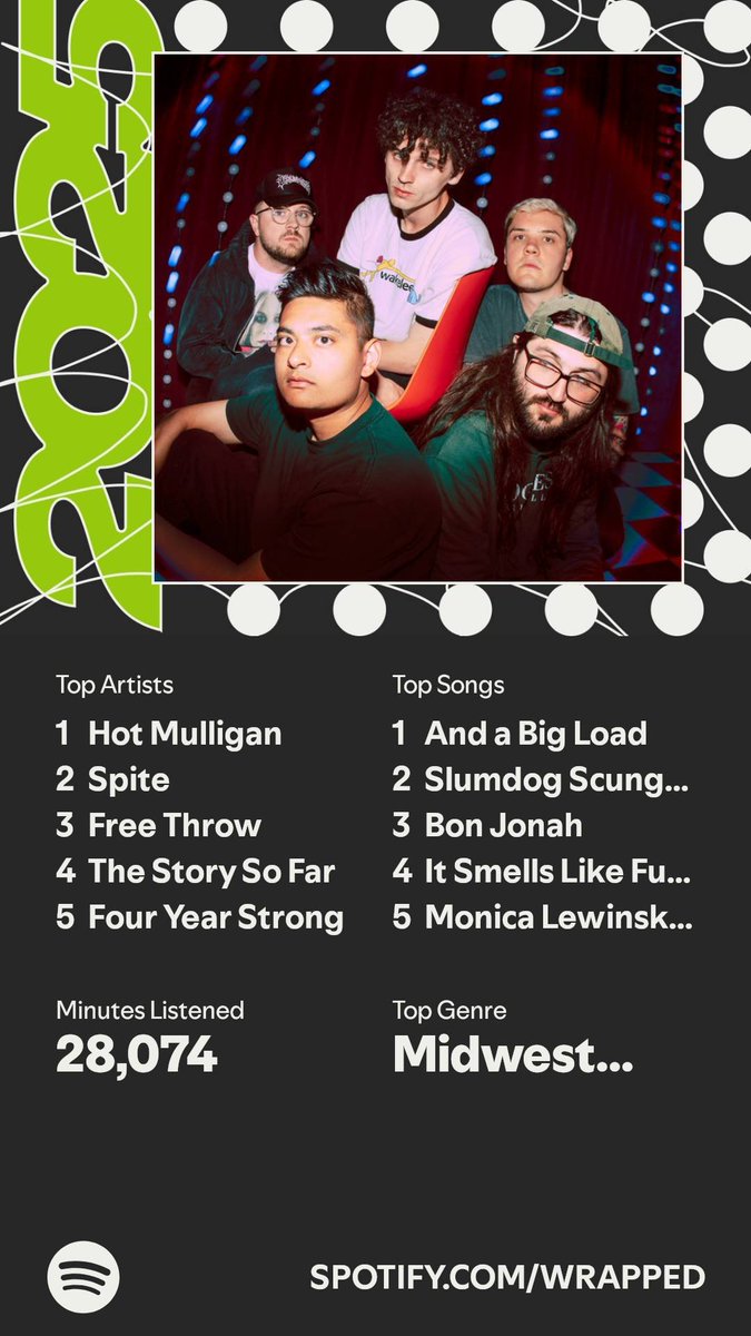 Rawrch42's tweet photo. Another year another hotmully as 5/5 top songs https://t.co/UHIo3G4VO5