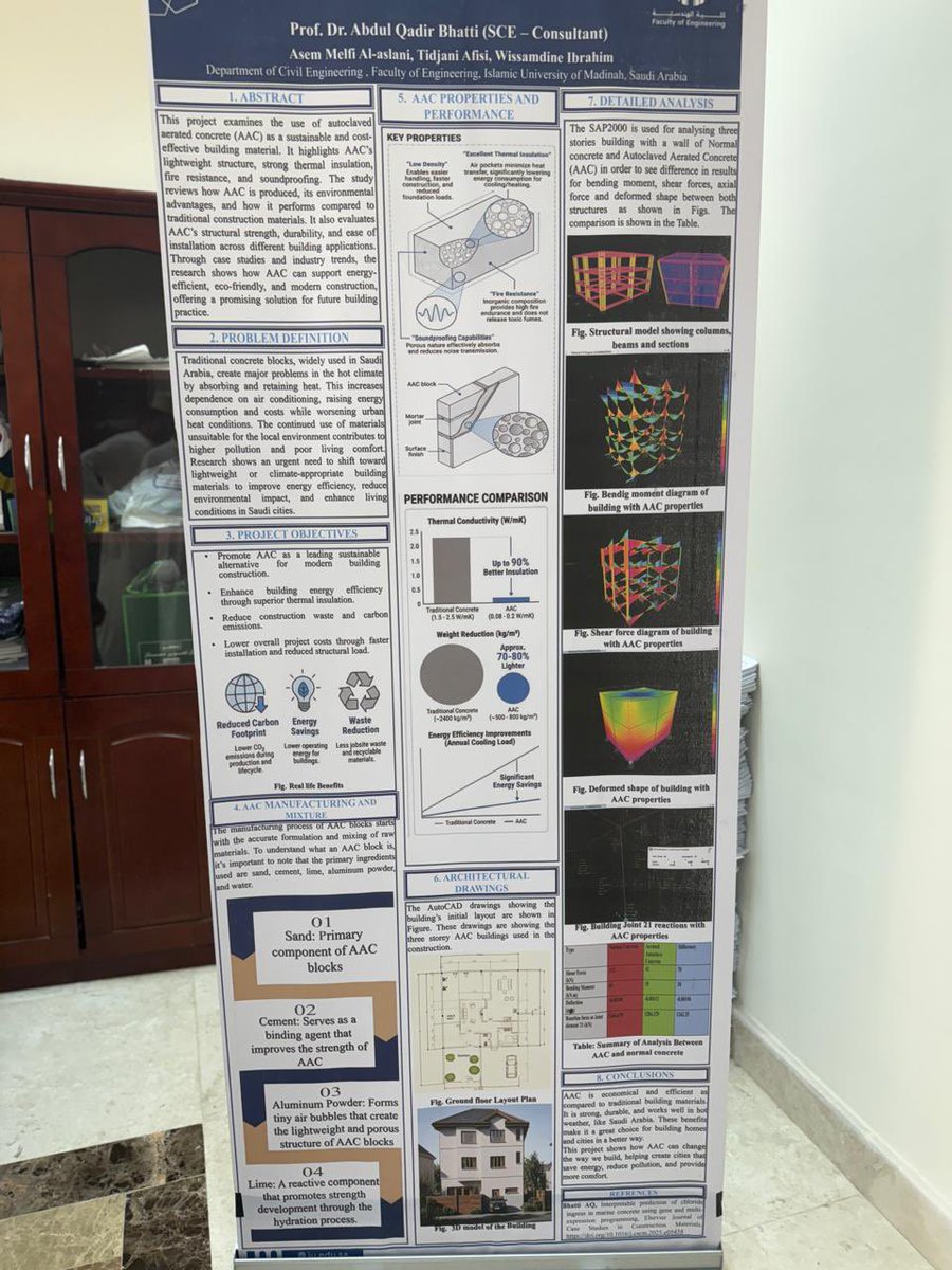 qadir_prof's tweet photo. Application of Lightweight Auto Aerated Concrete (AAC) in Building Construction presented by my students for their Senior Desig Graduate Project (SDP) at Department of Civil Engineering Islamic University of Madinah. https://t.co/Qcf3raIhZg