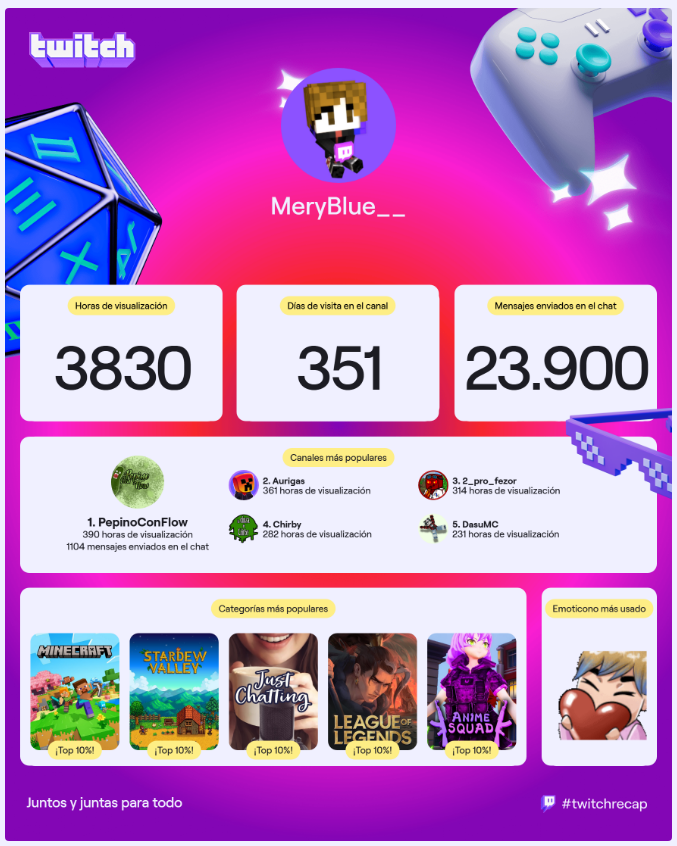 MeryBlue__ tweet media