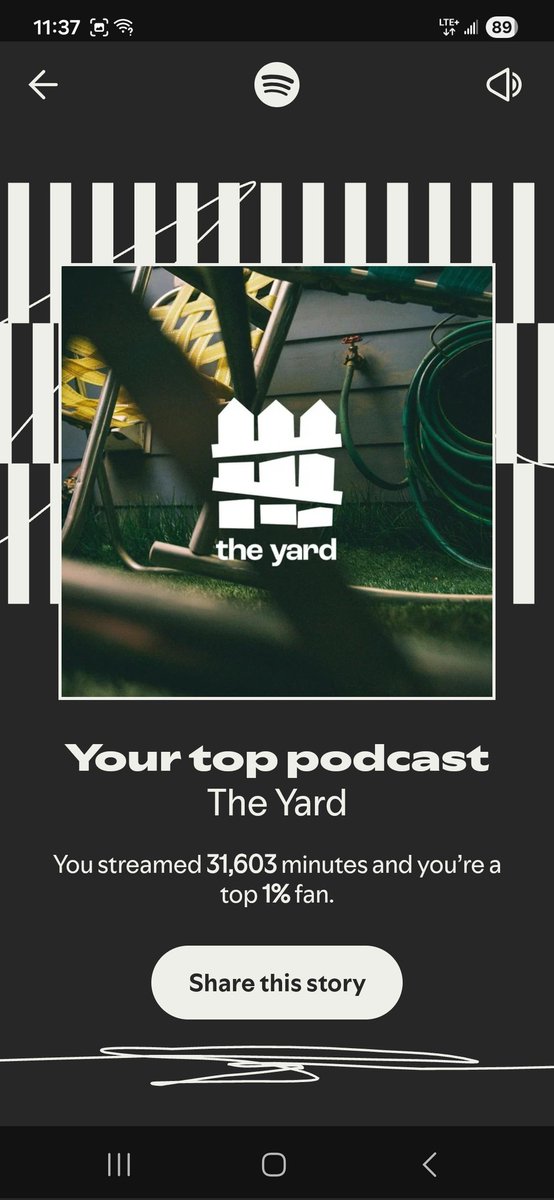 whatakai's tweet photo. Best podcast to listen to while working, @TheYard! https://t.co/7hl37M087w
