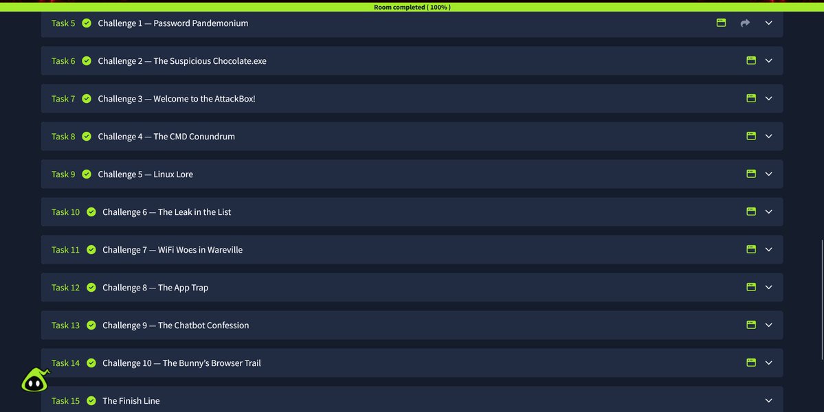AayushR19149133's tweet image. Advent of Cyber 2025 – Day 1 Completed!
Today’s topic: Linux CLI – Shells Bells 
🐚Key takeaways:
• Linux navigation &amp;amp; command basics
• Investigated user logs &amp;amp; bash history
• Found the final flag: THM{*****-**-****-*****}
#adventofcyber2025  #tryhackme  #linuxkernel