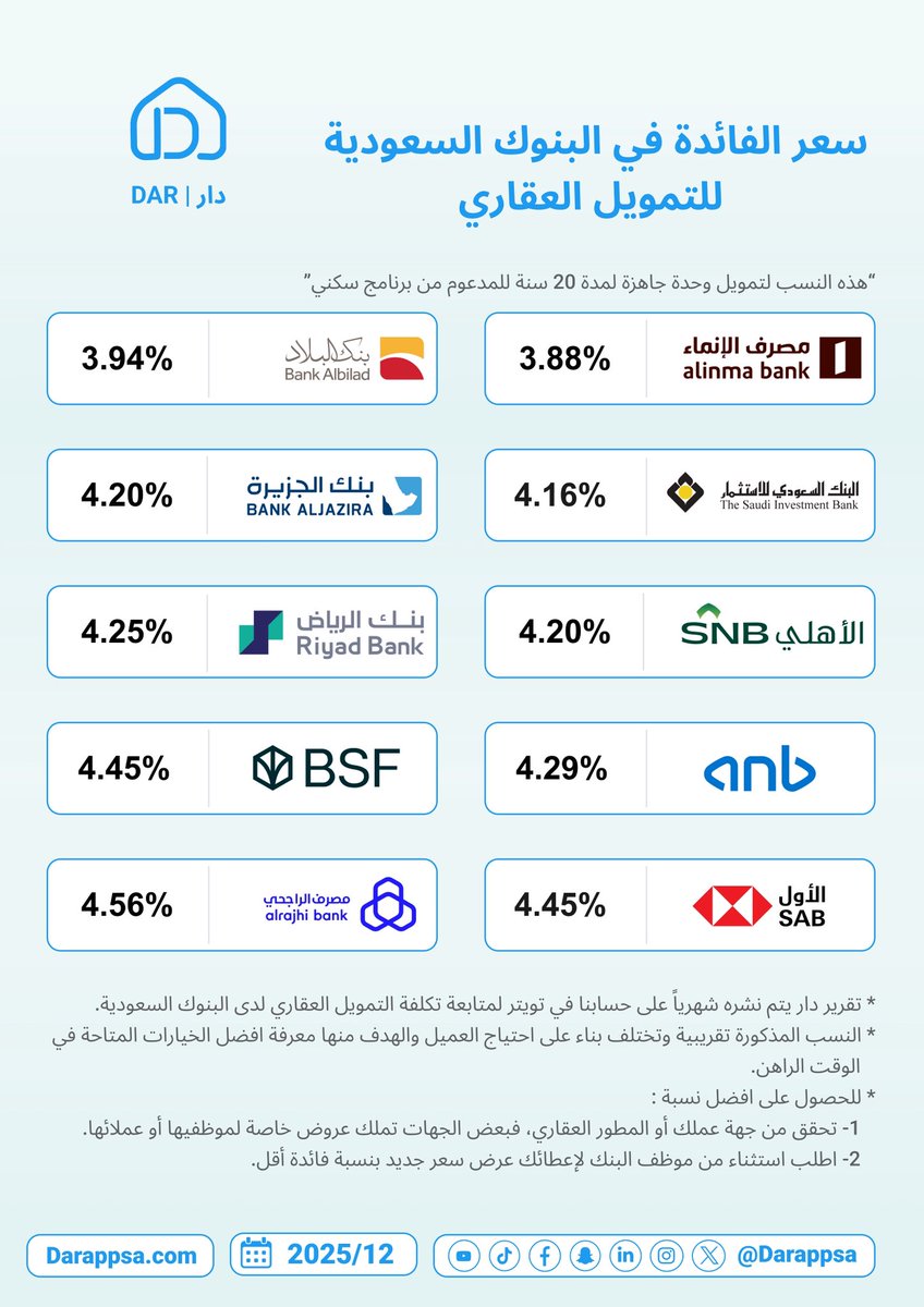 DAR | دار tweet media