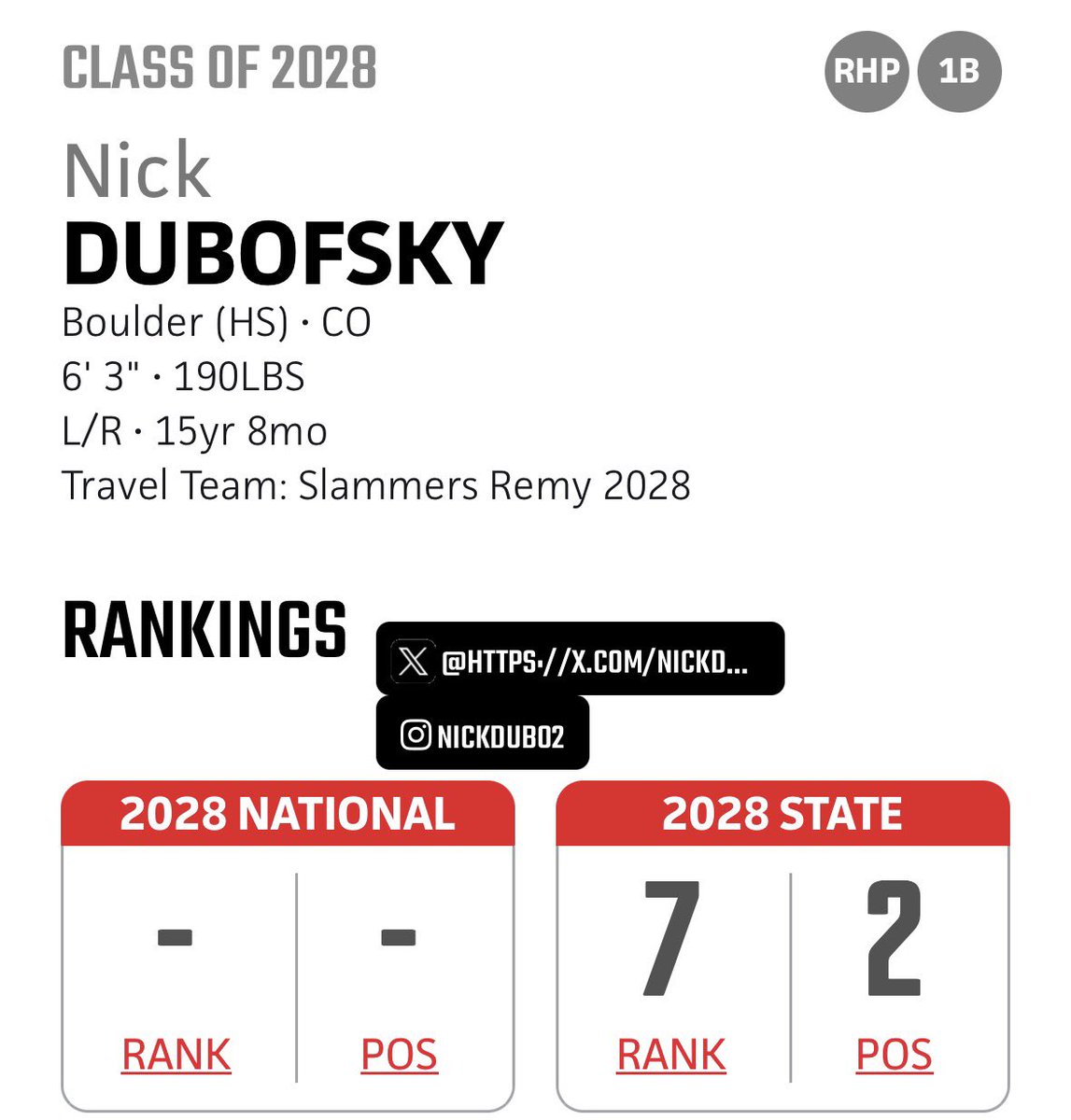 Nick Dubofsky tweet media