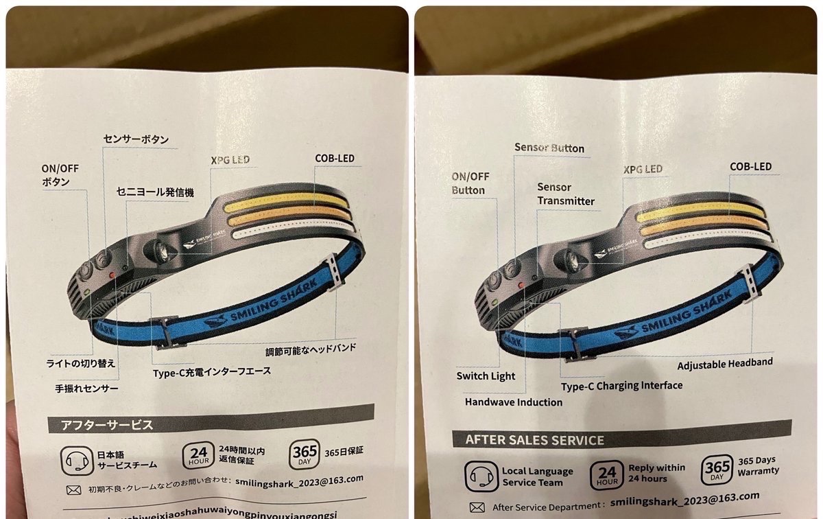 新しく買ったライトの日本語説明書の誤植
乜ニヨール発信機…？

調べたら「乜」は一文字で「やぶにらみ」と読むらしい。
ひとつ知識が増えた