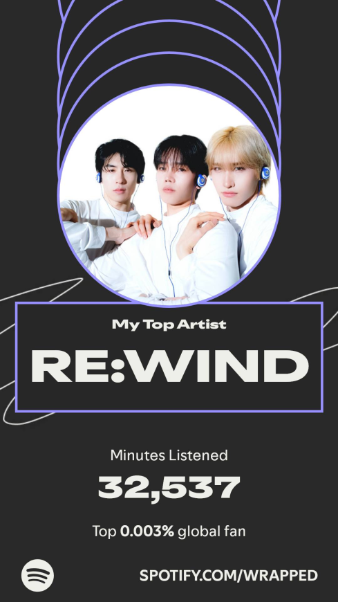 𝓢tar ★ 𝓜issing 𝓡e:wind tweet media