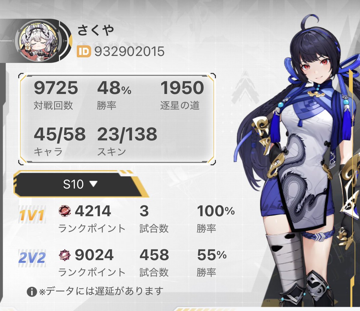 sakuya_lolm's tweet photo. 9000いけた！！！いつもジャスタにキャリーされながら楽しくプレイできてハッピー！ https://t.co/iUqH6iiq4W