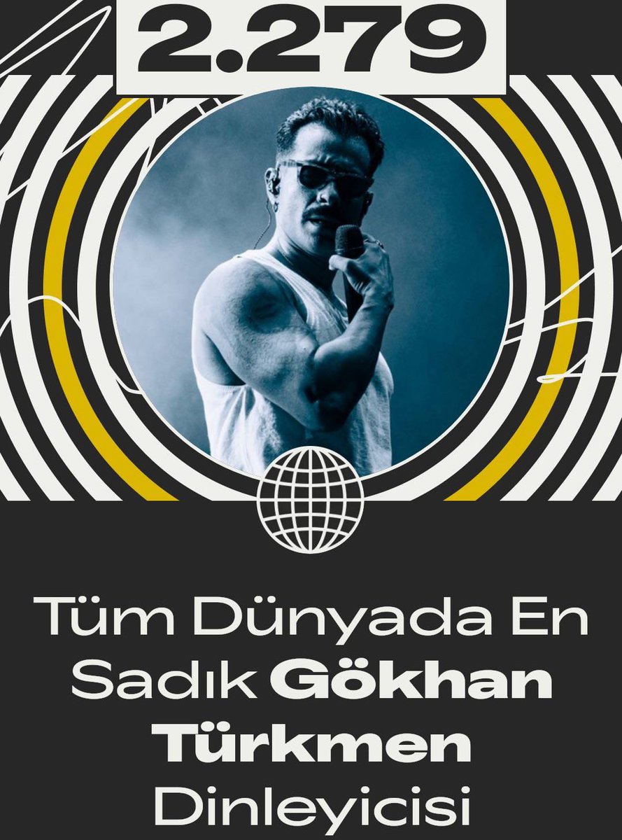 busevrl0's tweet photo. Karne yayınlanmış da spotify wrapped sen yaşımı niye ifşalıyorsun asjkdk https://t.co/6QzPMo7l1e