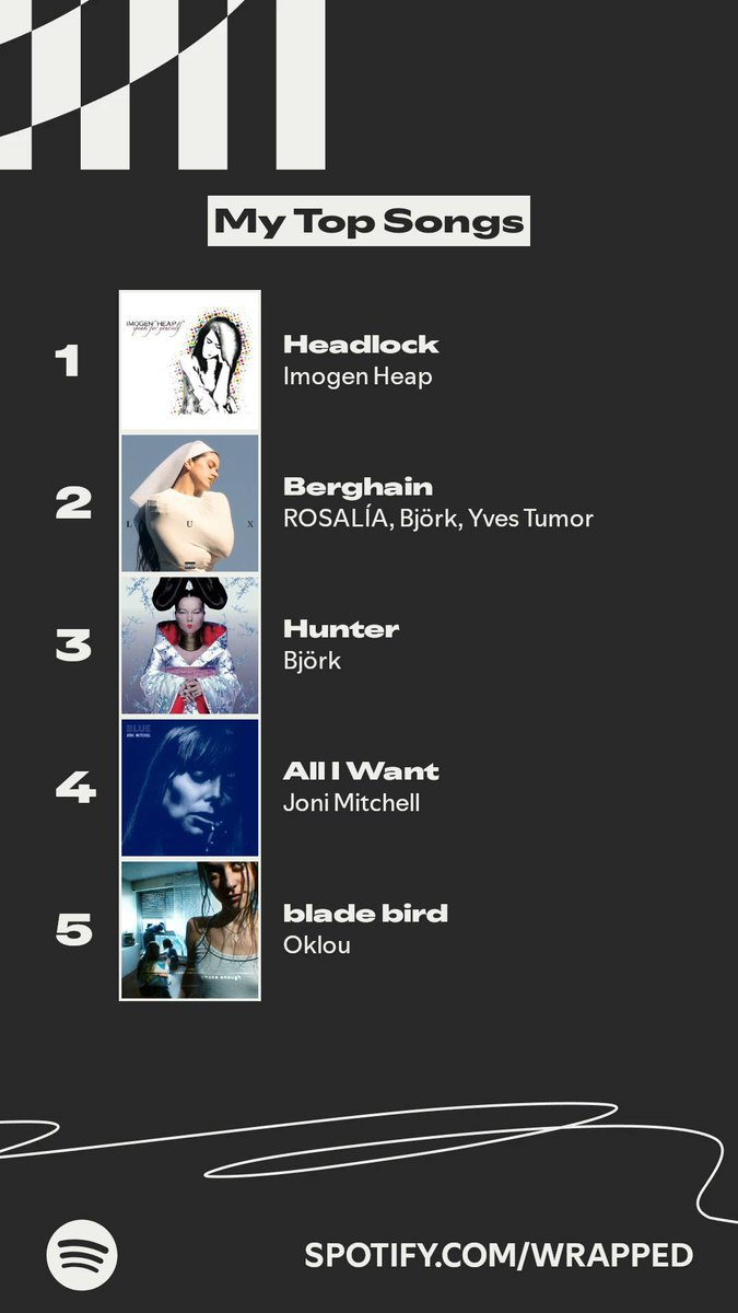 ArchKnight 🌐🧦🌿🎵 tweet media