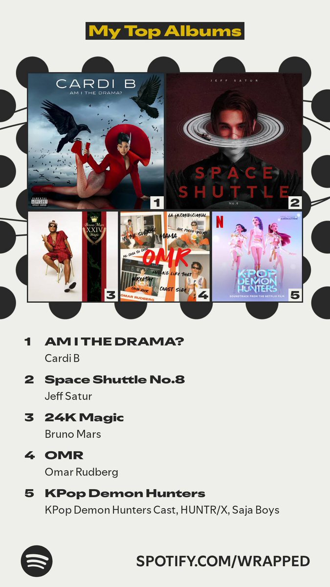 Hopedavid45's tweet photo. #SpotifyWrapped https://t.co/1Hgn2790K5