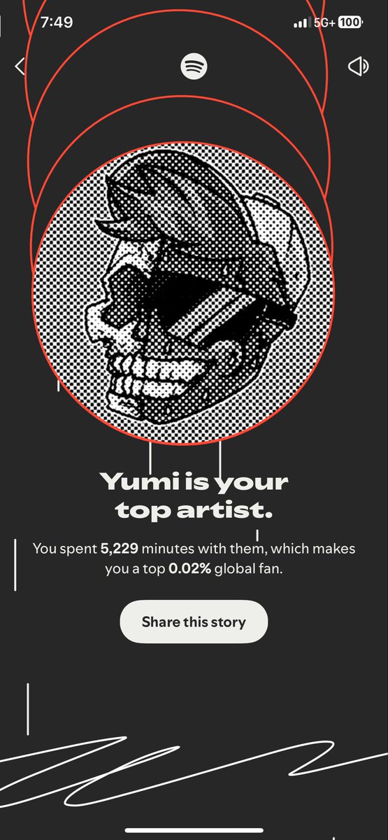 TheGreeneWolf2's tweet photo. @YumiMain 25k minutes is low for me but still over a 1/5 of my total lisenting time and a top 200 listener, you could so I’m a fan of the music. https://t.co/iSxWrvwmLp